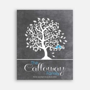 Anniversary Family Tree Bendy Tree Family Name Turquoise Birds on Gray Background #CWA-1244