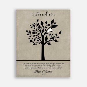 Teacher Appreciation End of School Year You Have Given Me Wings Taught Me To Fly Gift From Student on Faux Texture Beige Background #CWA-1249