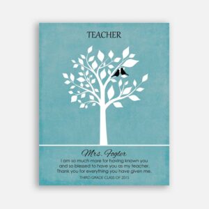 Teacher Appreciation End of School Year So Blessed To Have You As My Teacher on Faux Texture Turquoise Background #CWA-1250