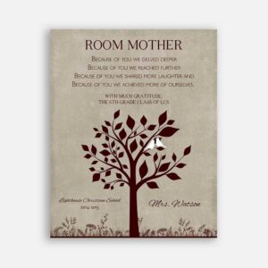 Class Mom Room Mom Teacher Appreciation End of School Year Because of You We Achieved More Faux Texture Beige Background #CWA-1251