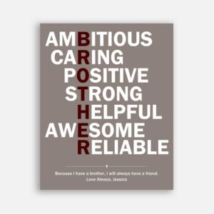 Brother Groomsmen Word Design Because I Have A Brother I Will Always Have A Friend Gift From Sister Brown and Taupe Background #CWA-1264