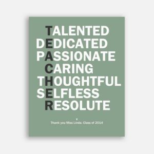 Teacher Appreciation Gift Word Design Gift From Class or Student End of School Year Gift Seafoam Background #CWA-1265