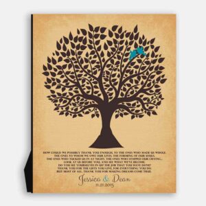 Personalized Thank You Gift For Parents Mother of Groom or Bride How Could We Possibly Thank You #LT-1118