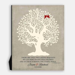 Personalized Thank You Gift For Parents Hodding Cer Quote Two Lasting Bequests Gift For Mother of Groom or Bride Family Wedding Poem Tree #LT-1122