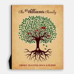 Custom Family Tree Roots Firmly Planted Gift For Couple Anniversary Housewarming Grandparents Personalized #LT-1128