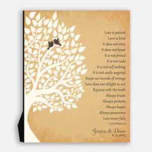 Personalized Gift For Parents How Could We Possibly Thank You Enough Gift For Mother of Groom or Bride Family #LT-1131