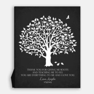 Roots And Wings To Fly