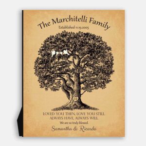 1st Wedding Anniversary Paper Loved You Then Love You Still Gift For Couple Wedding Poem Ten Year Anniversary Large Oak Tree #LT-1159