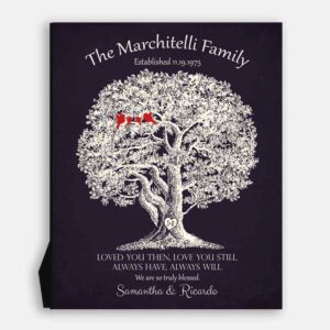 40th Wedding Anniversary 40 Years Marriage Love You Still Gift For Couple Grandparents Wedding Poem Ten Year Large Oak Tree #LT-1160