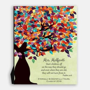 Psalm 22:6 Personalized Watercolor Tree Gift For Teacher Professor Principal #1232