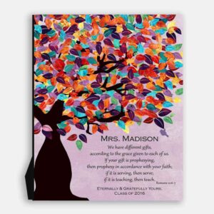 Romans 12:6-7 Personalized Watercolor Tree Gift For Teacher Professor Principal #1234