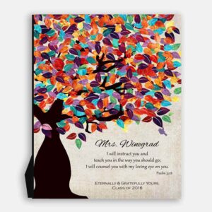 Psalm 32:8 Personalized Watercolor Tree Gift For Teacher Professor Principal #1235