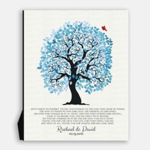 How Could We Possibly Thank You Personalized Gift For Parents Wedding Day Gift From Bride #1269