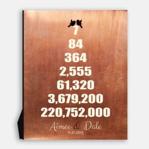 Seven Year Anniversary Gift Months Weeks Days Hours Minutes Seconds Personalized #1327