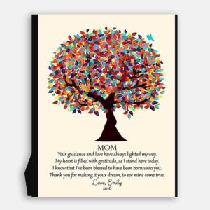 Thank You Gift for Parents