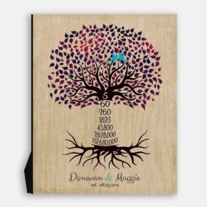5 Year Anniversary Personalized Family Wedding Tree Gift Faux Wood Countdown Gift For Couple #1434
