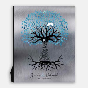 10th Year Ten Anniversary Gift For Couple Personalized Family Countdown Tree Roots Silver Blue #1440