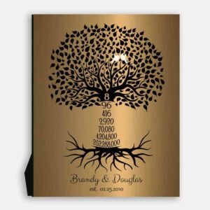 8 Year Anniversary Personalized Wedding Tree Gift Faux Bronze Onyx Gift For Couple Countdown #1466