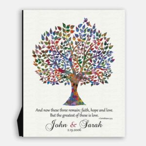 Any Anniversary | Gift For Couple | Watercolor Tree Corinthians 13:13 And Now These Three Remain #1493