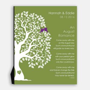 August Romance Love Poem Personalized Engagement Anniversary Gift For Wife Peridot Wedding Day Gift For Husband #1708