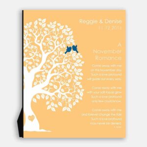 November Romance Love Poem Personalized Engagement Anniversary Gift For Wife Topaz Wedding Day Gift For Husband #1711