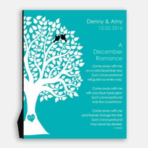 December Romance Love Poem Personalized Engagement Anniversary Gift For Wife Blue Topaz Wedding Day Gift For Husband #1712