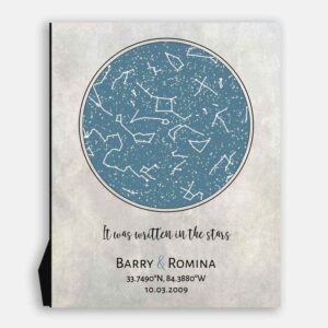 Custom Star Map