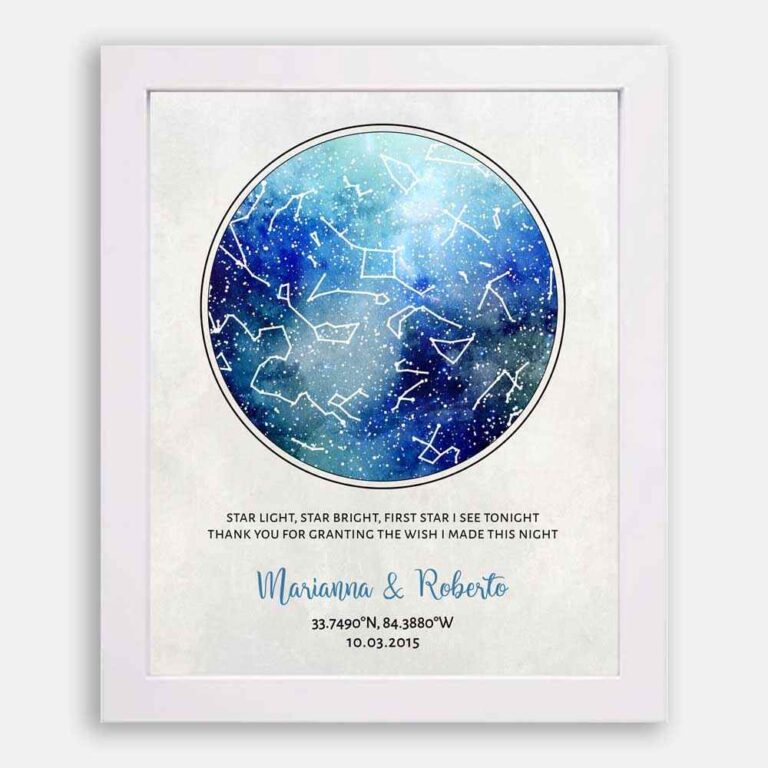 Wedding Day Astrology Gift