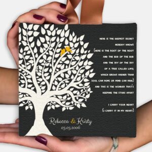 Personalized Anniversary Gift, Hanging Canvas Ornament, I Carry Your Heart, Gift For Wife or Husband, Couples Gift, Faux Linen, 5x5, #104