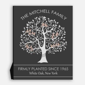 Family Tree Black and White Birds Nesting Anniversary Gift