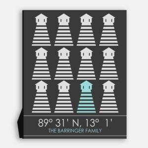 Lighthouse Beacons Housewarming Gift for Ocean Lovers