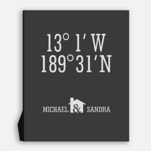 Coordinates Ampersand Home